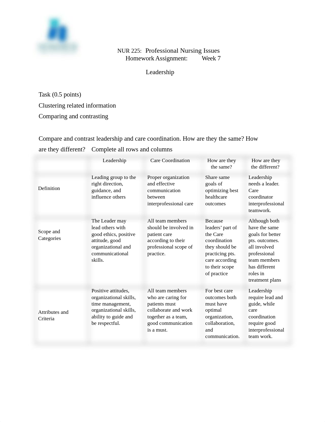 nur 225 week 7.doc_do0w4z9n4hv_page1