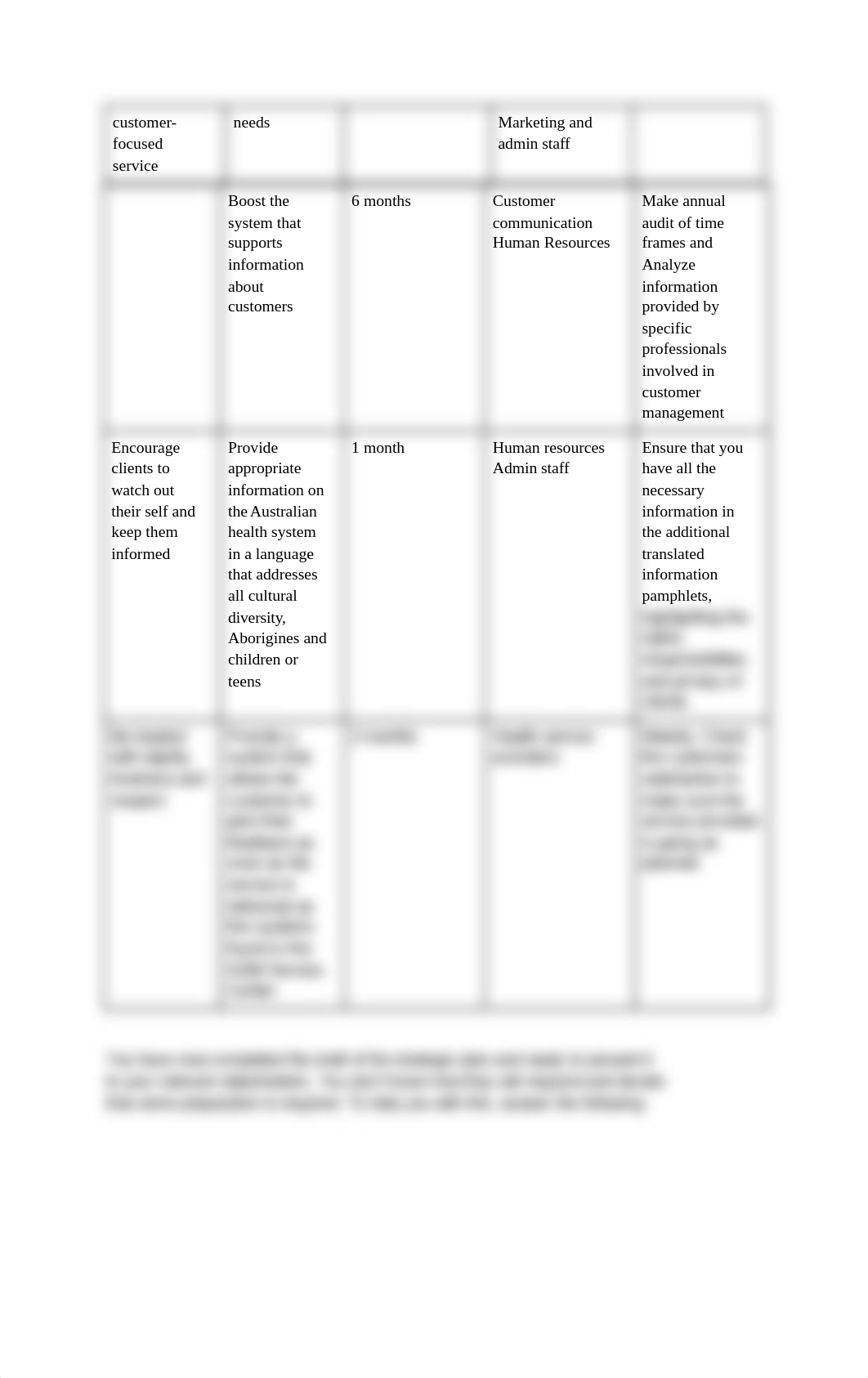 Assessment Deniska.docx_do0yf502gsx_page3