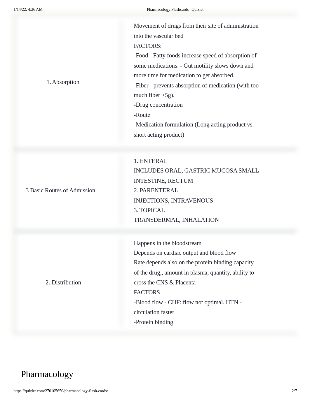 Pharmacology Flashcards.pdf_do118fow3bg_page2