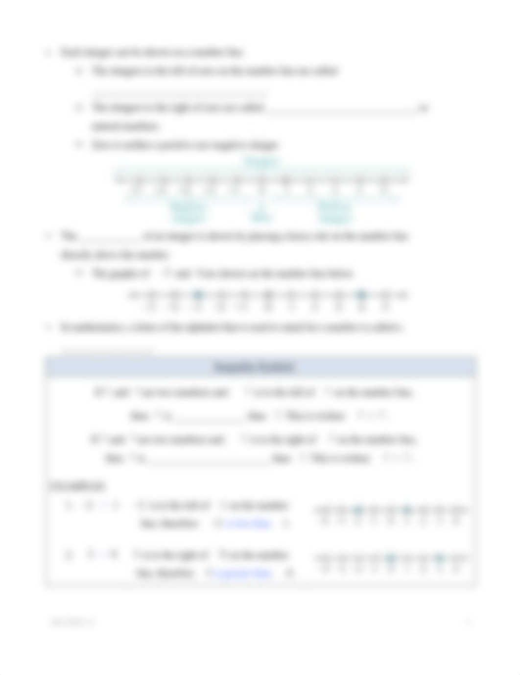 Section 2.1 - Guided Notes.pdf_do12u292e4k_page2