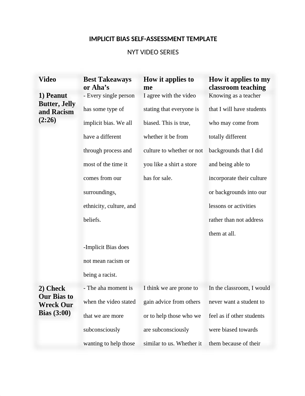 Learning Assign 1.docx_do150i966od_page1