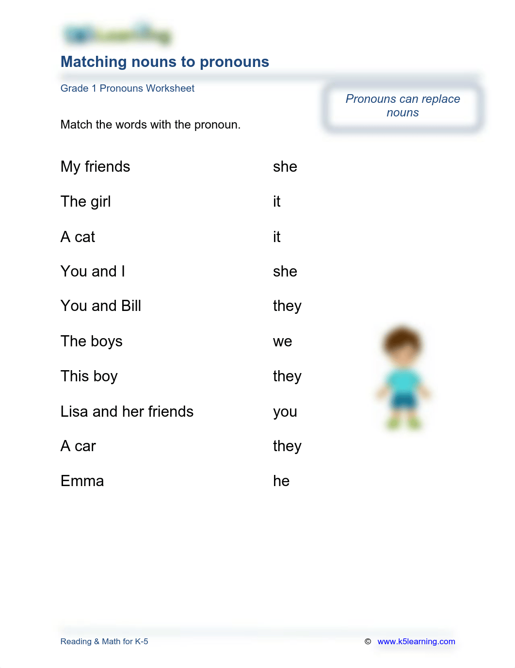 Grade 1 Grammar - Pronouns, a an, be verb.pdf_do1511j1q37_page1