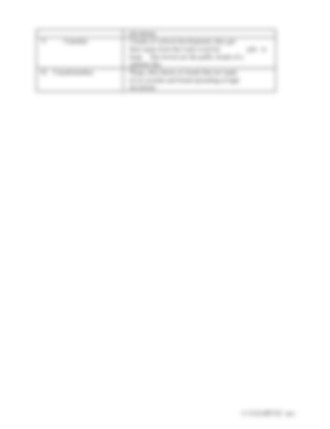 cloud_worksheet._virtual_ (1).docx_do1a1ahlrkf_page2