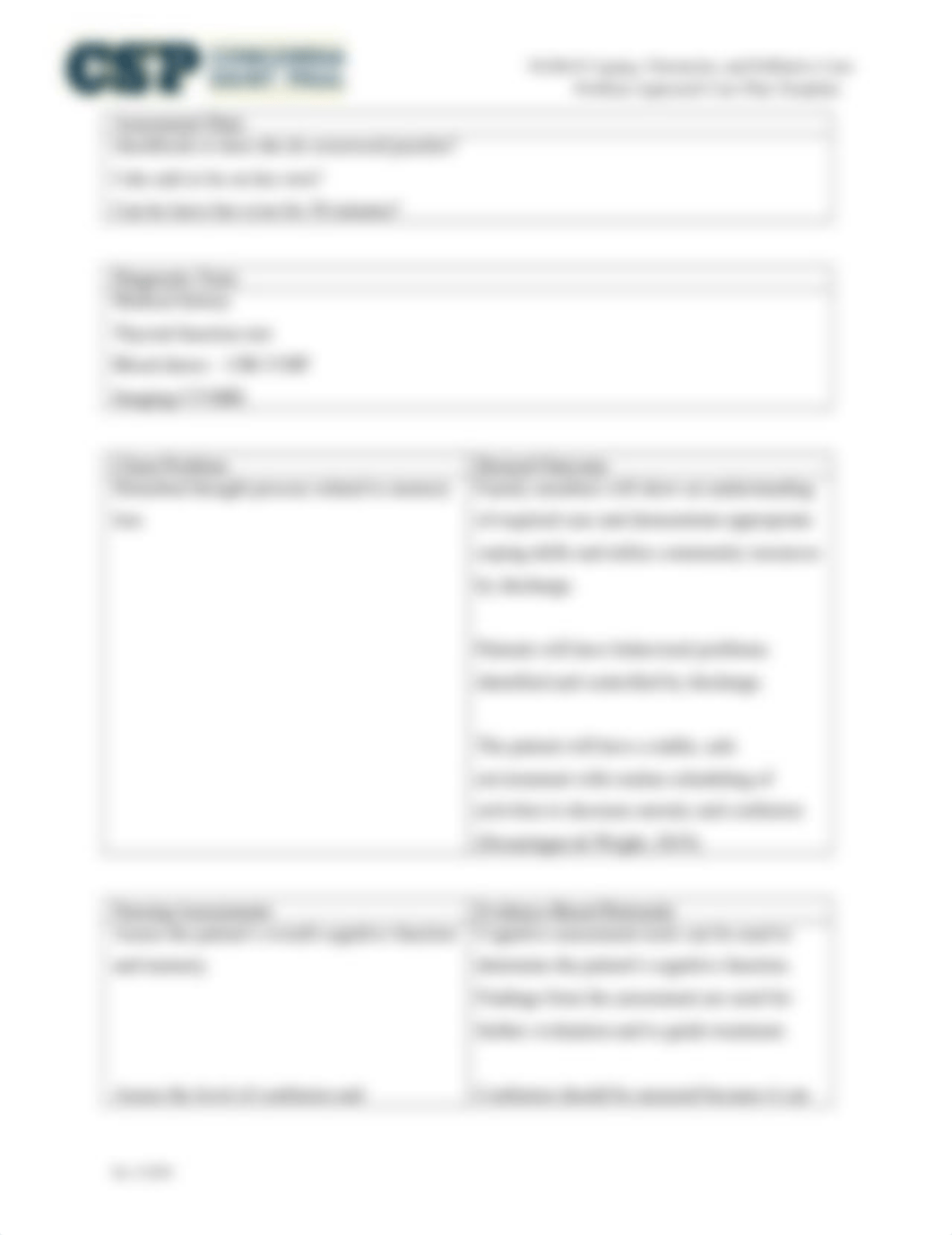 care plan dementia.docx_do1cr71dbtq_page2