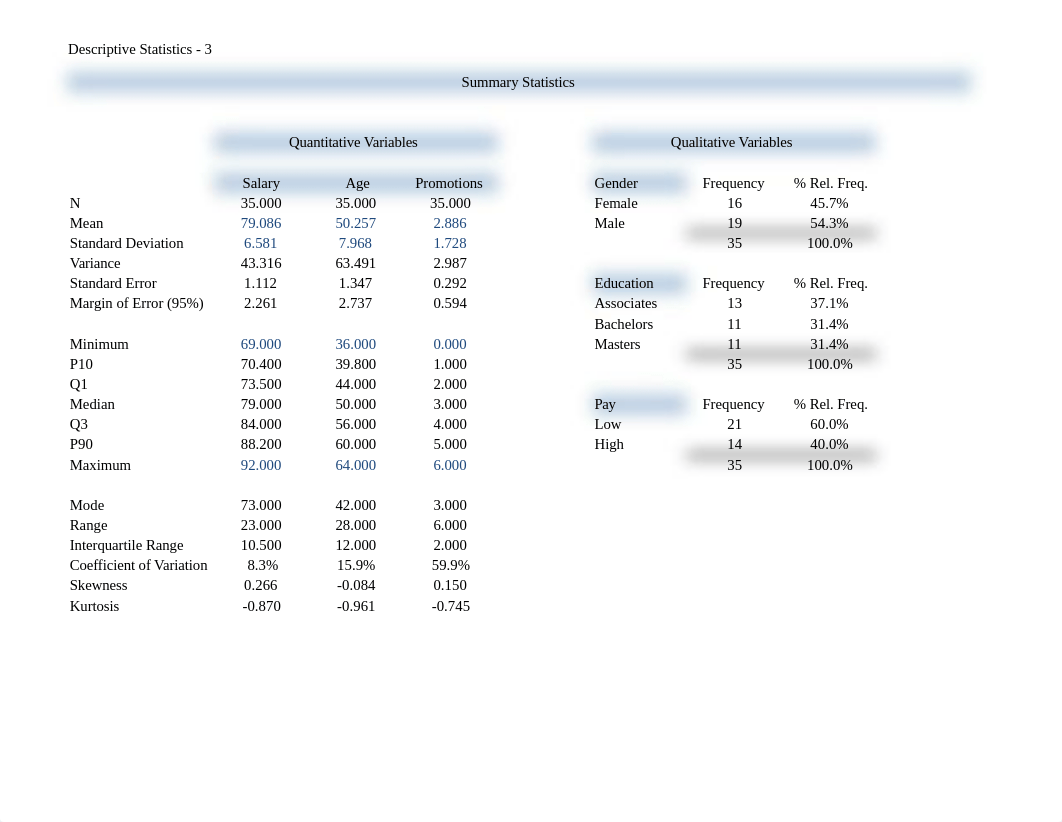 Excel Project_do1hp814fwy_page3