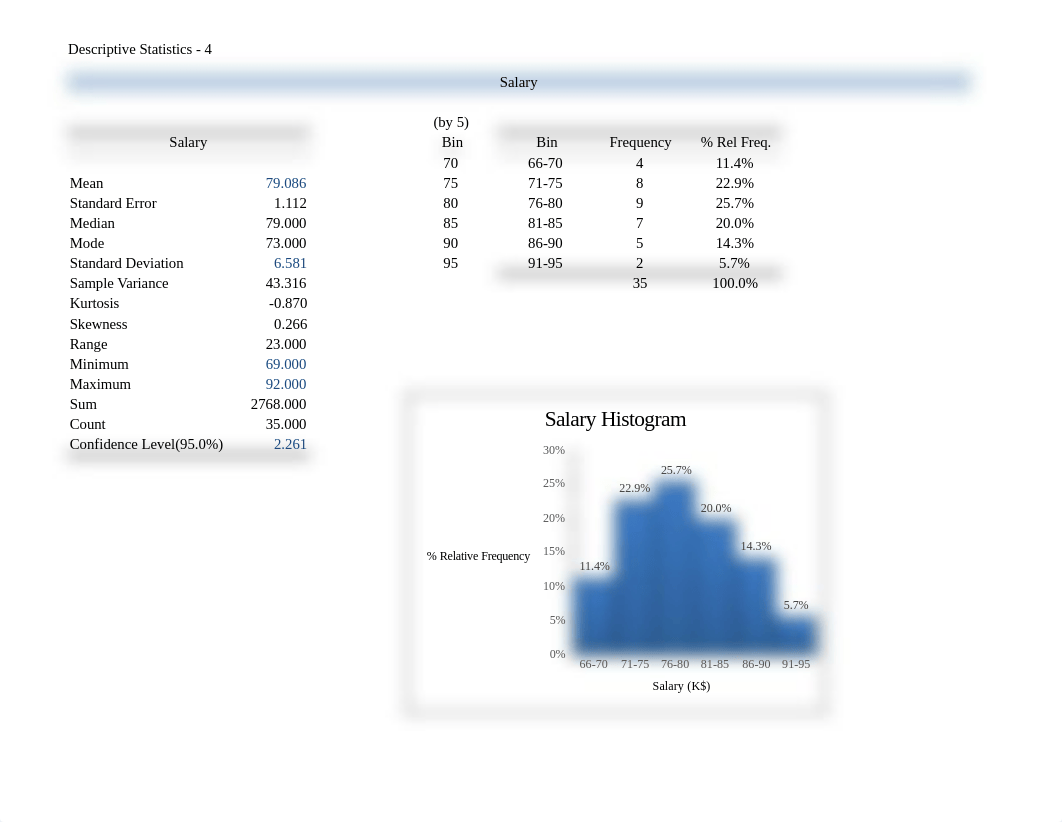 Excel Project_do1hp814fwy_page4