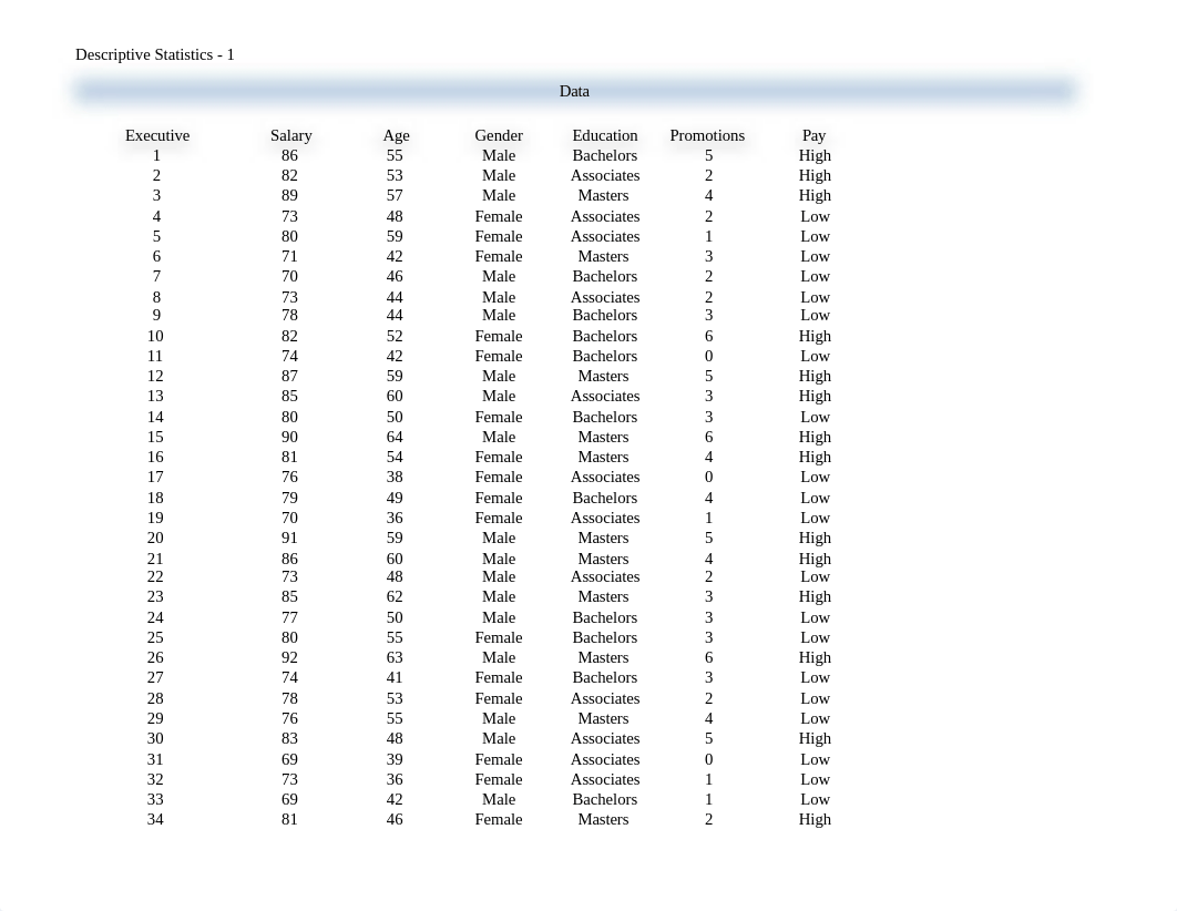 Excel Project_do1hp814fwy_page1