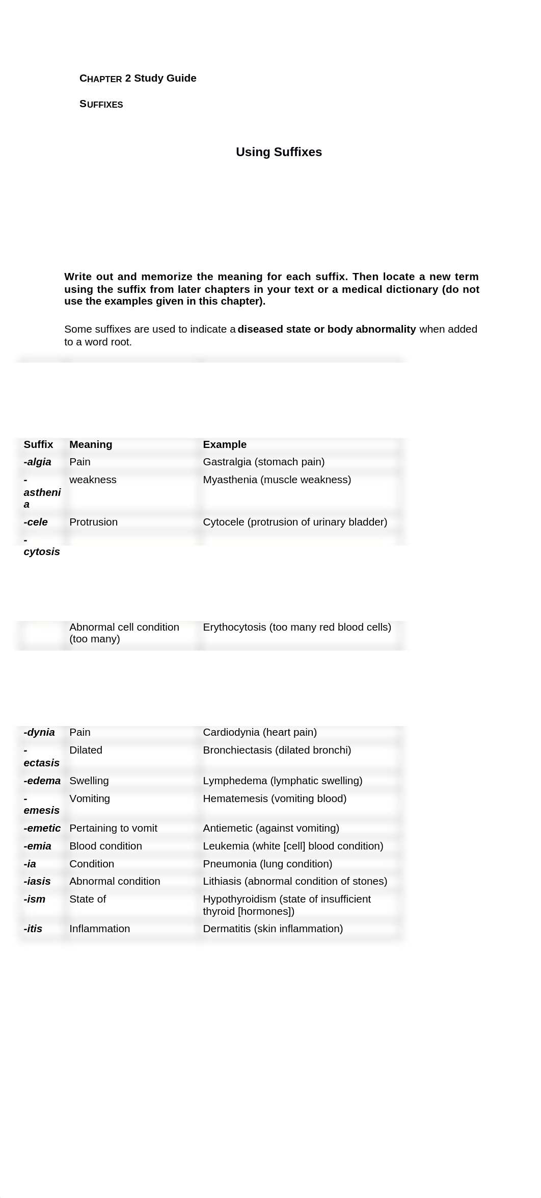 Chapter 2 Study Guide.docx_do1hvsl0sns_page1