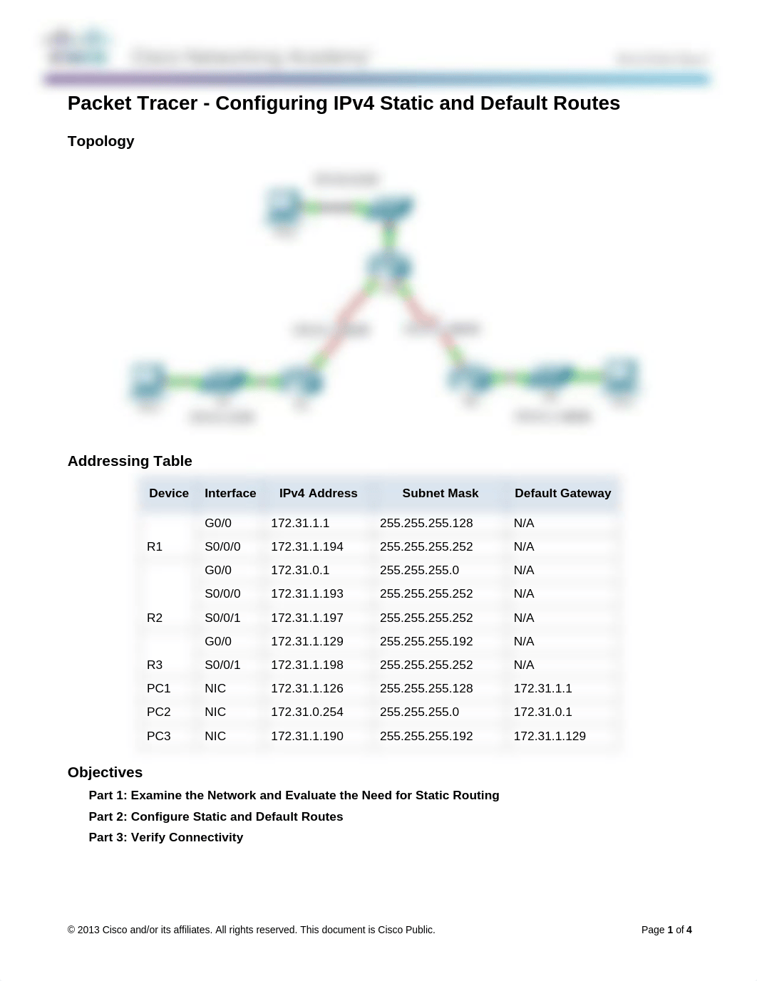 2.2.2.4 Packet Tracer - Configuring IPv4 Static and Default Routes Instructions.pdf_do1la24m1ox_page1