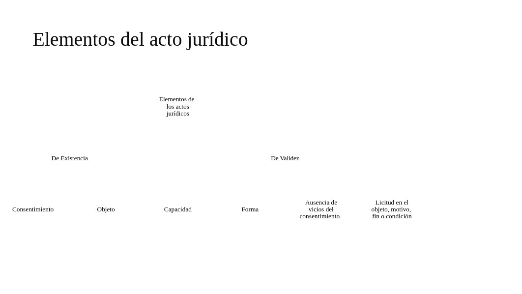 5. PPT-FUENTES DE LAS OBLIGACIONES..pdf_do1nodlivwa_page4