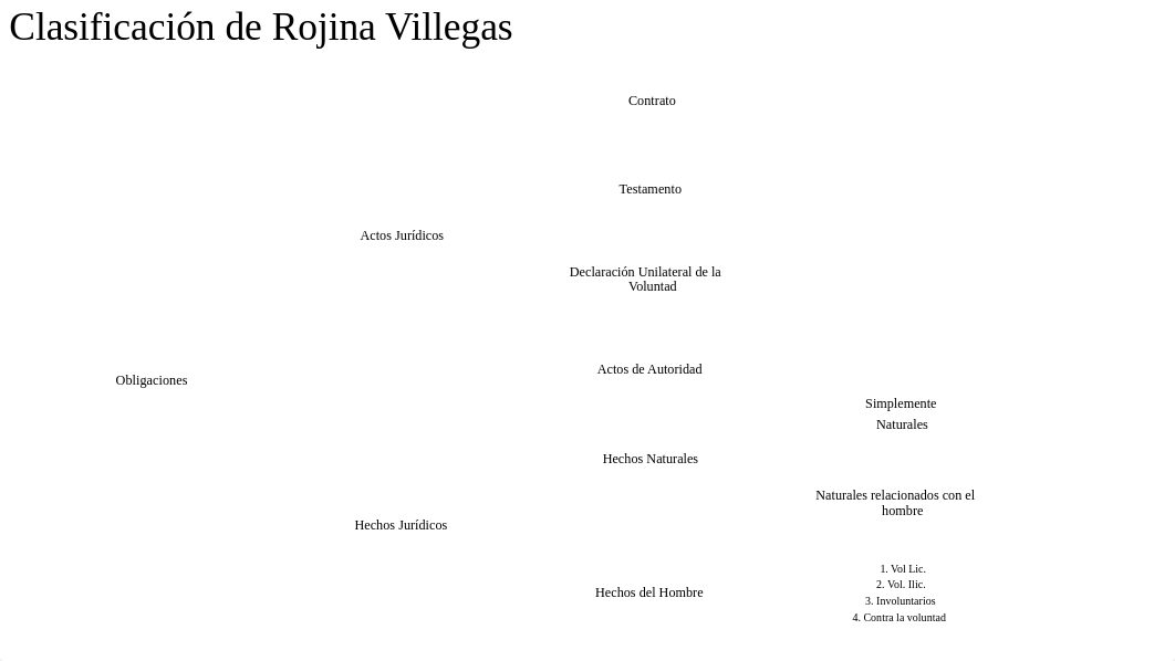 5. PPT-FUENTES DE LAS OBLIGACIONES..pdf_do1nodlivwa_page2