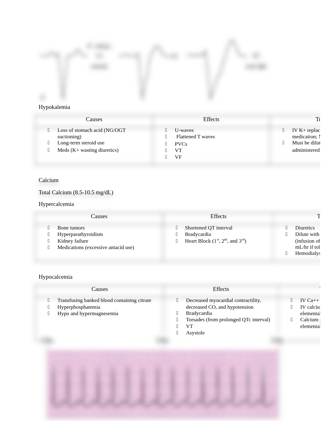 CV Medical Intervention.docx_do1tcpmeqe0_page2