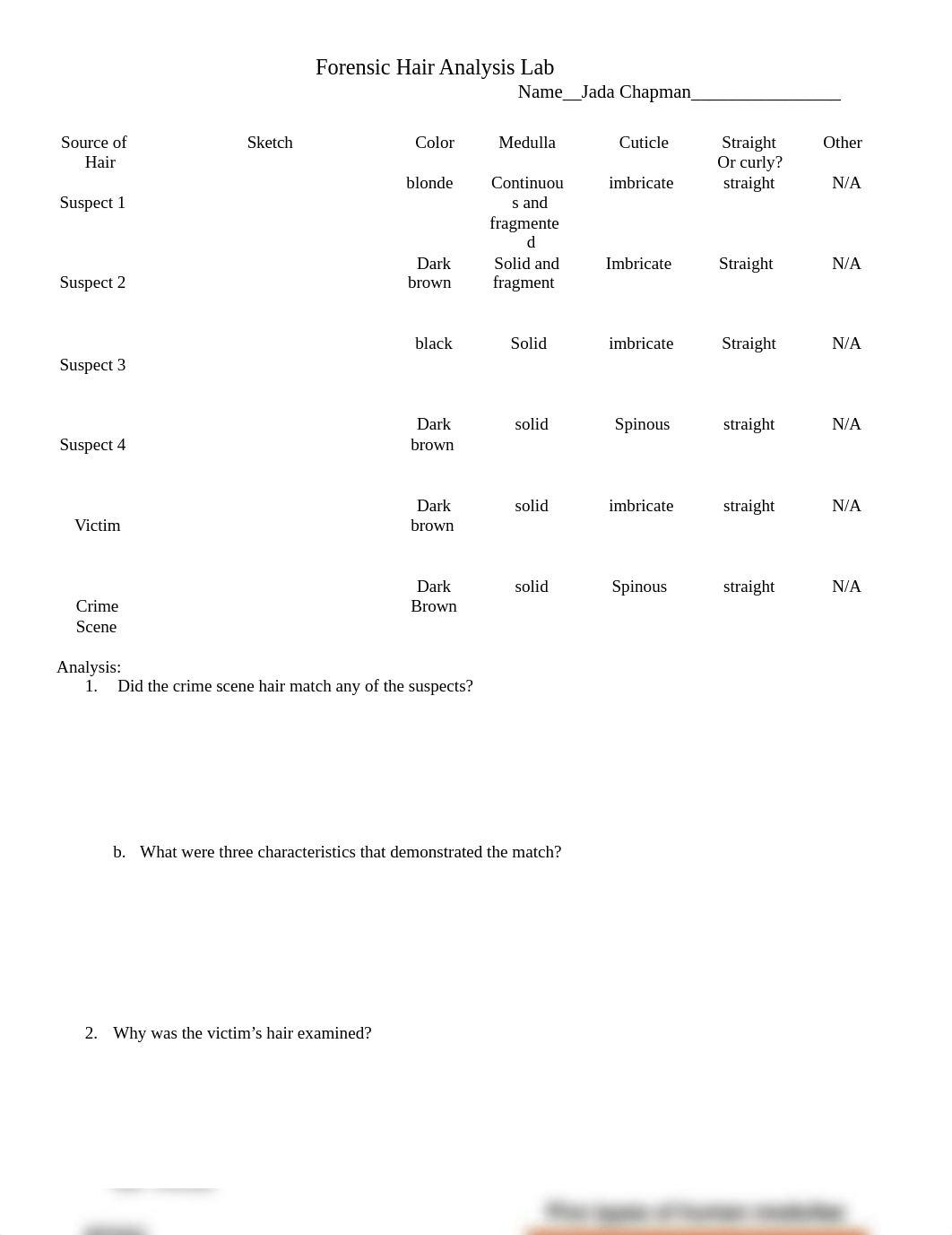 Forensic Hair Analysis Lab eedit.docx_do1tv727138_page1