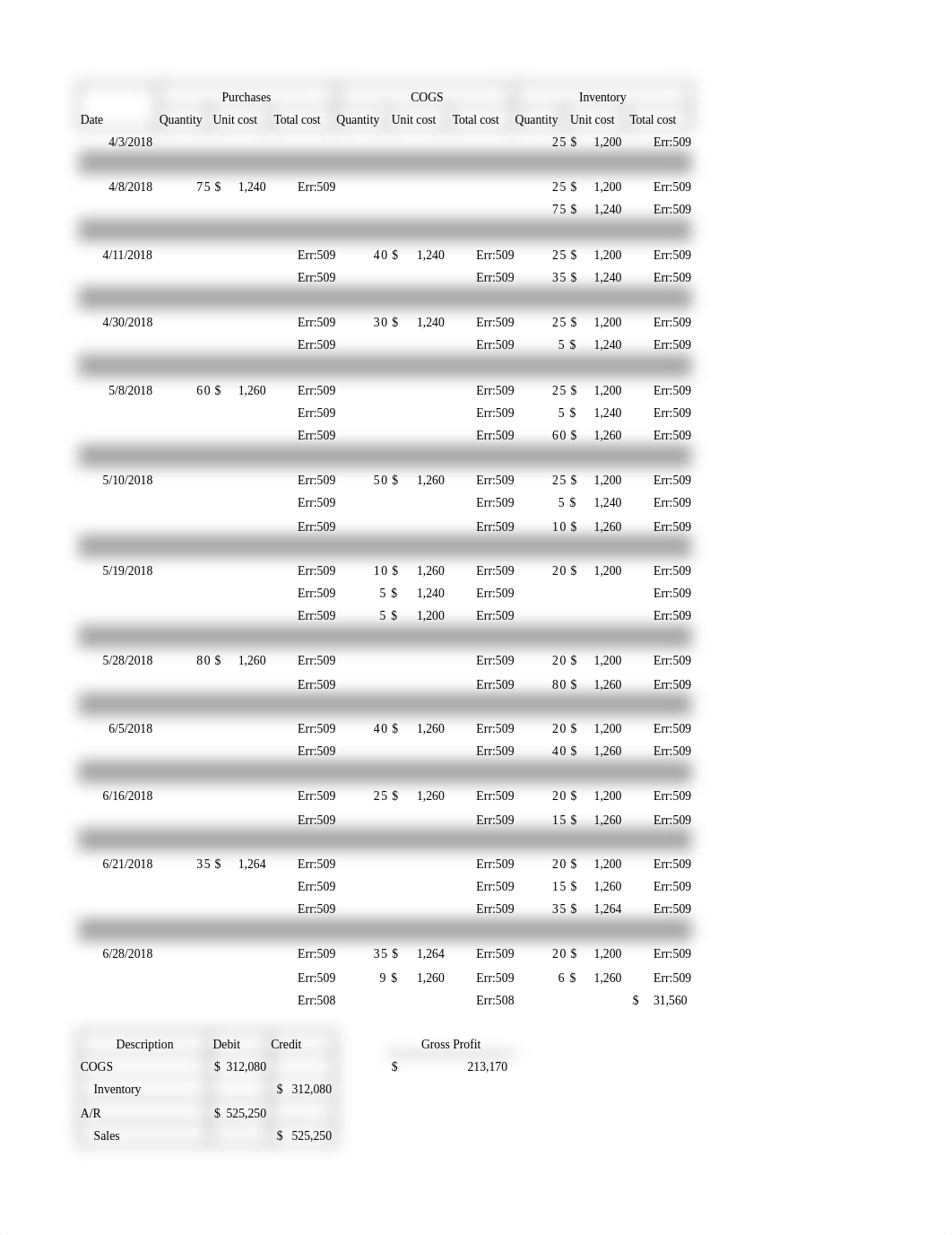 PR6-2B-3B.xlsx_do1w3z90k3f_page1