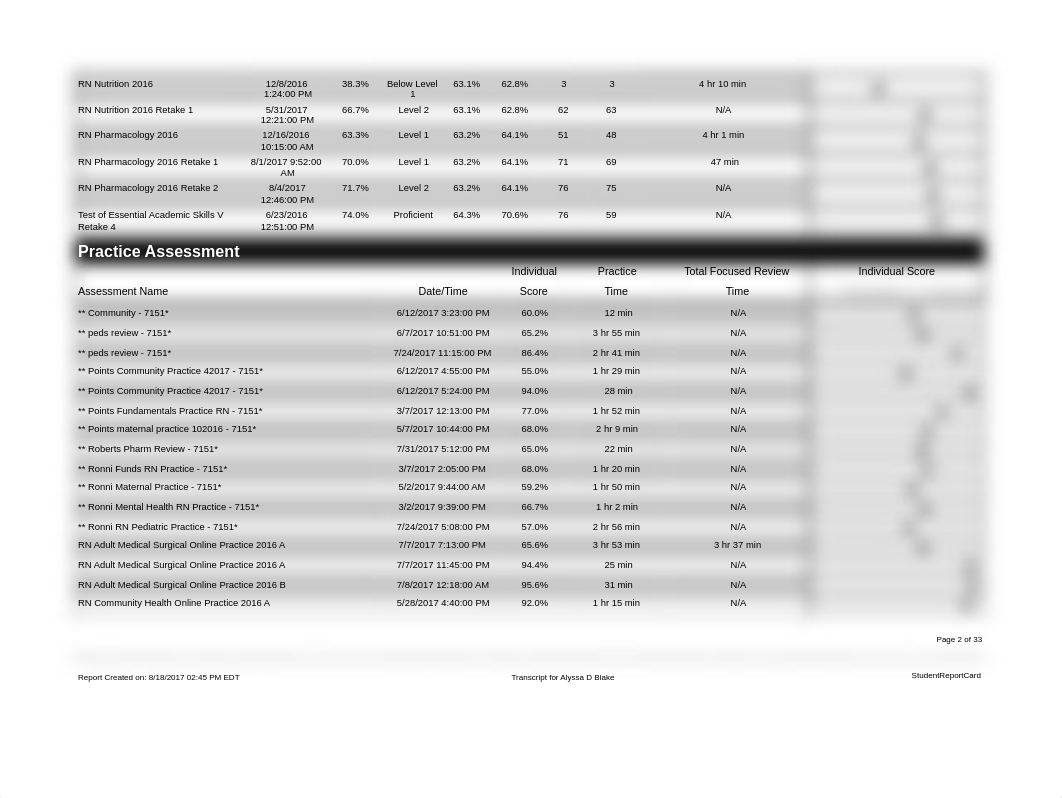 Report(13).pdf_do212ncu253_page2