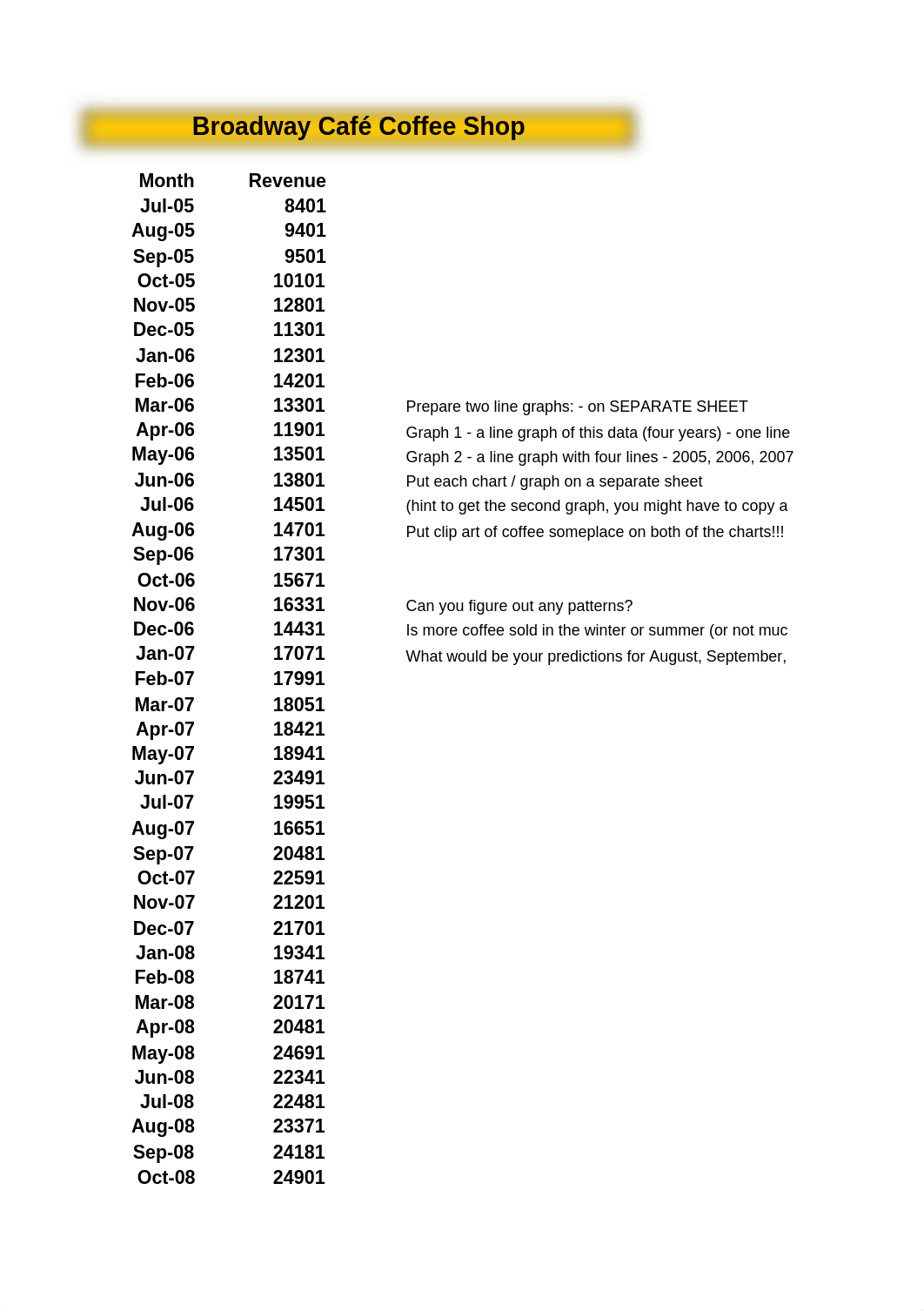 Broadway_Cafe_Prob01-2-2.xlsx_do233edet94_page1