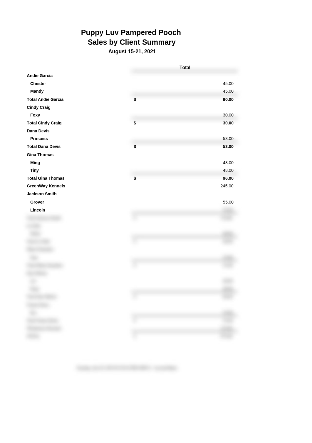 CH 06 Sales by Client Summary 8.21.21.xlsx_do23f1cpekx_page1