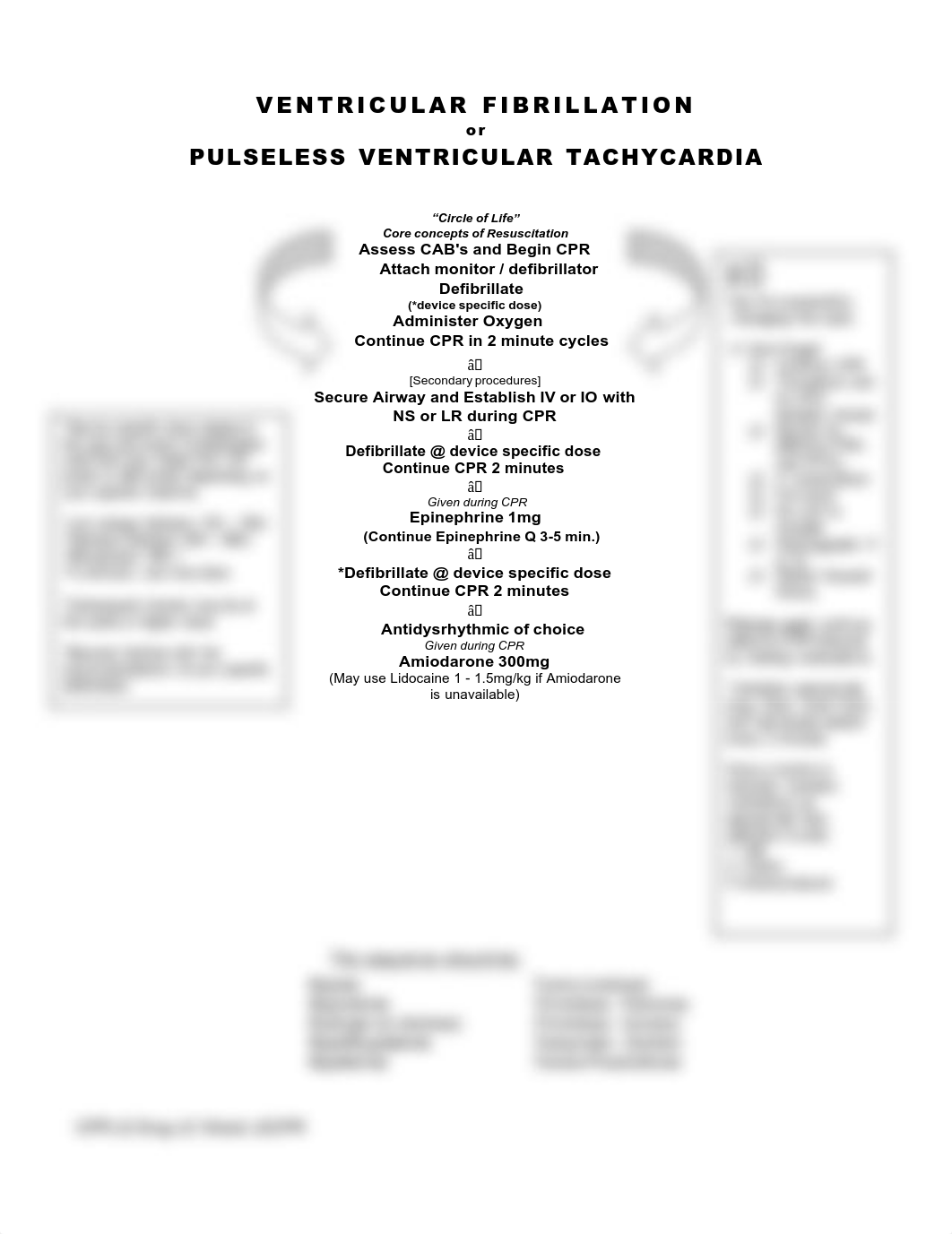 adult-ventricular-fibrillation-pulseless-v-tach.pdf_do24osbkhrx_page1