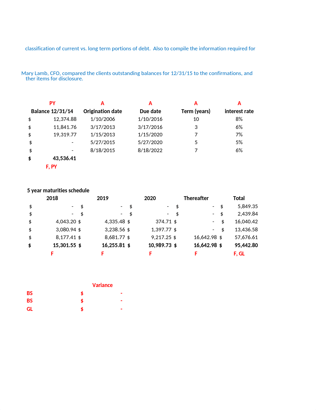 Notes payable short case solution.xlsx_do24pid007g_page5