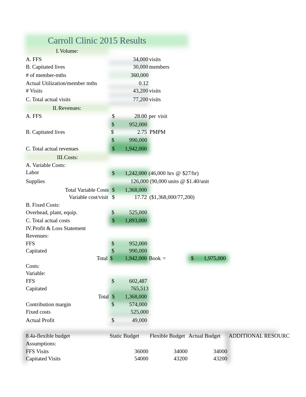 MHSM 3335 Week 4 8-9 App Assign..xlsx_do25bcqfp8h_page1