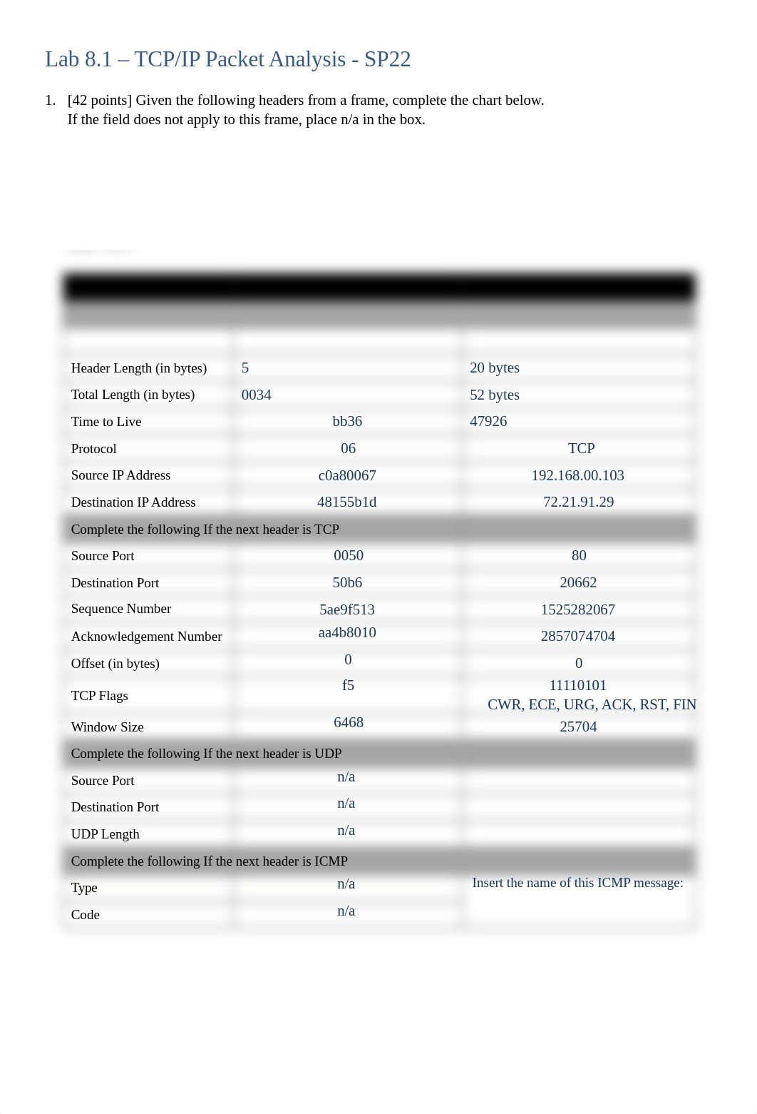 Lab 8.1 TCP IP Analysis SP22SK.docx_do26ipqtwxo_page1