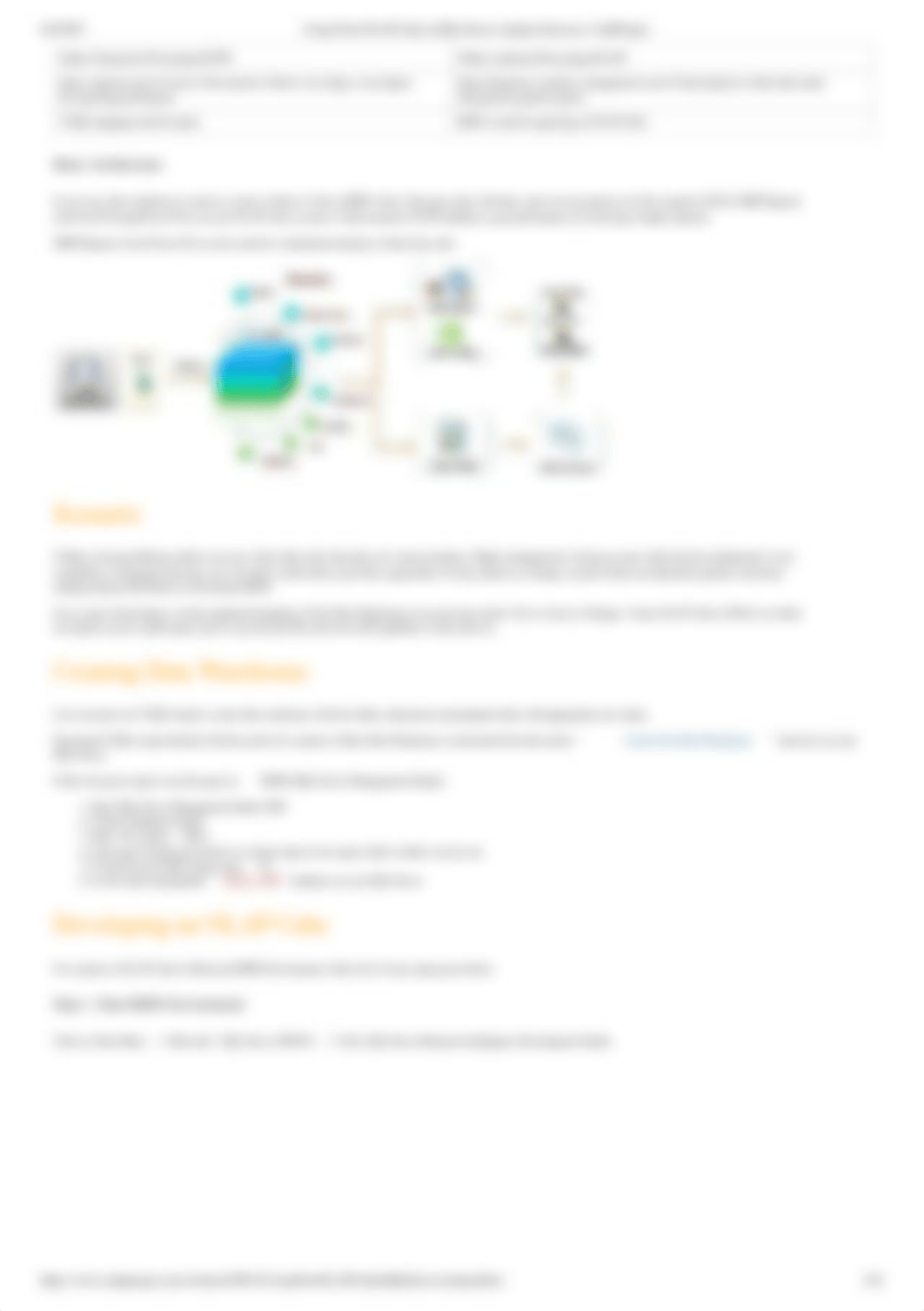 Create First OLAP Cube in SQL Server Analysis Services - CodeProject.pdf_do26iqdlja1_page2