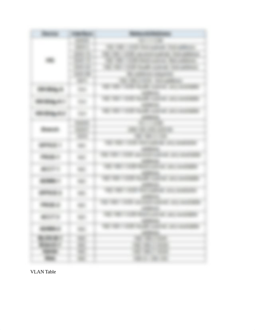 CCNA Routing Part 1 Type B.docx_do26rtfu4x0_page4