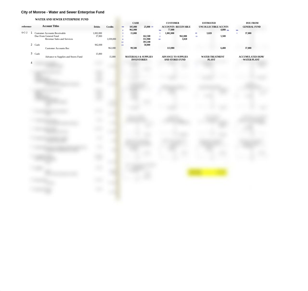 ch_6_Proprietary_Funds_student_template_do27j51mtfc_page2