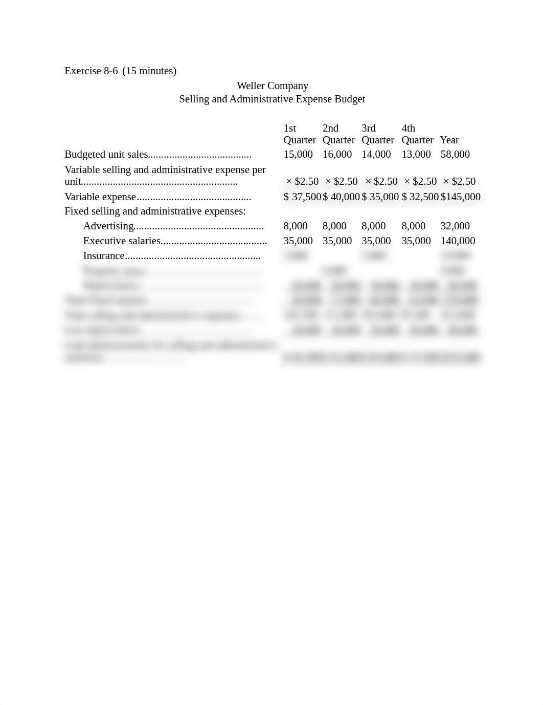 Noreen 2e Managerial Accounting 8-6 Answers_do28h9t128k_page1