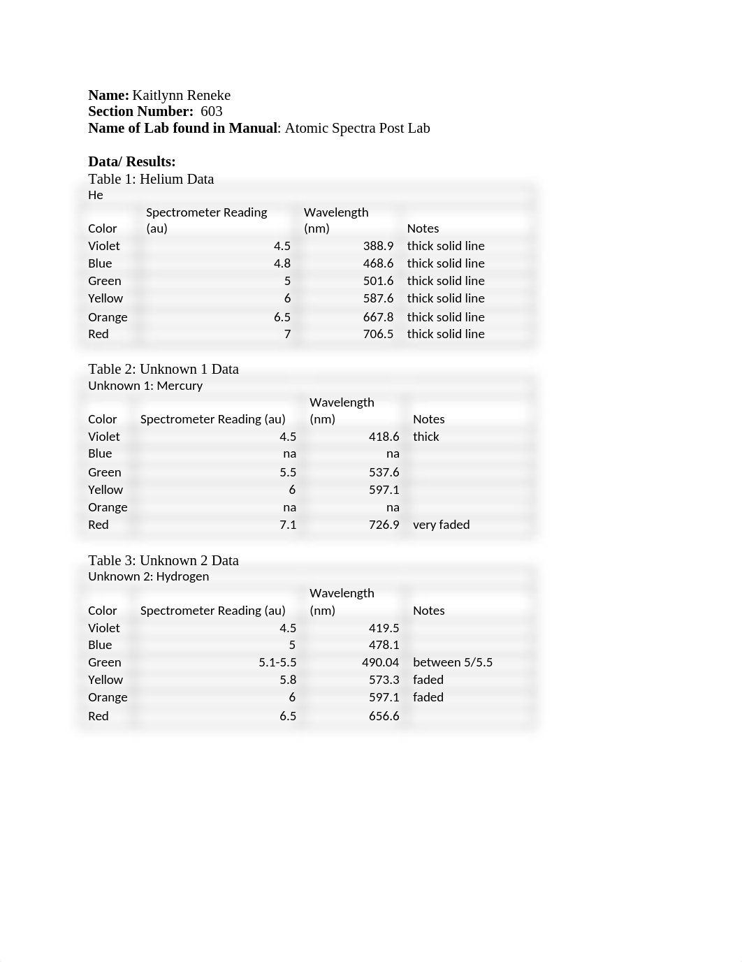 atomiic spectra lab_do28j7zn6ud_page1