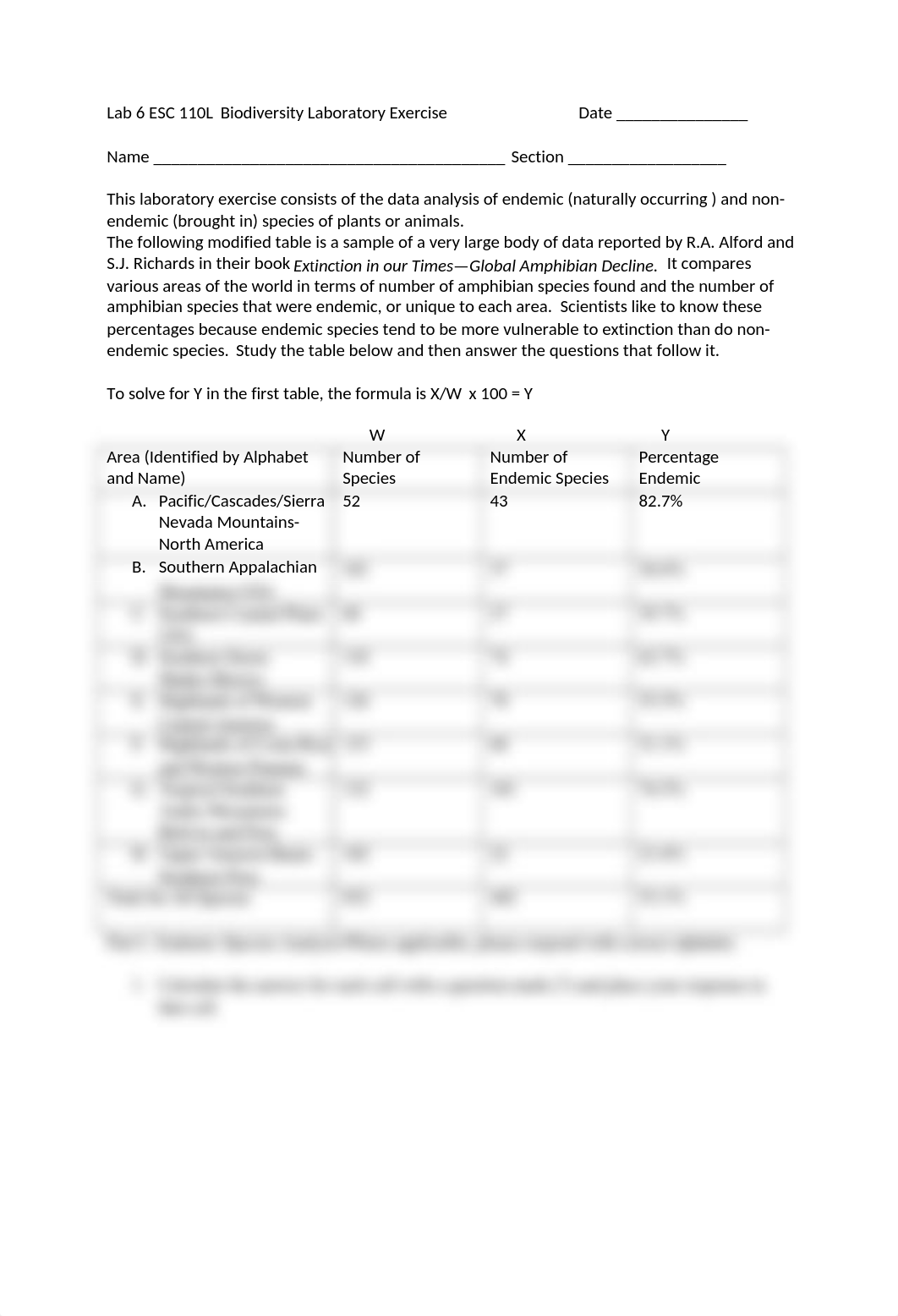 Lab 6 Biodiversity ExerciseINDIASTEVENS.docx_do2brqxq1a6_page1