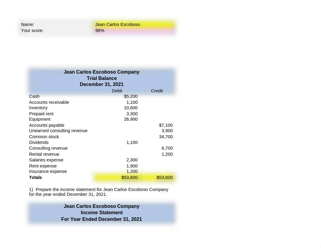 Financial_Statements_from_Trial_Balance.8.10.21 (2).xlsx_do2ccajlpql_page1