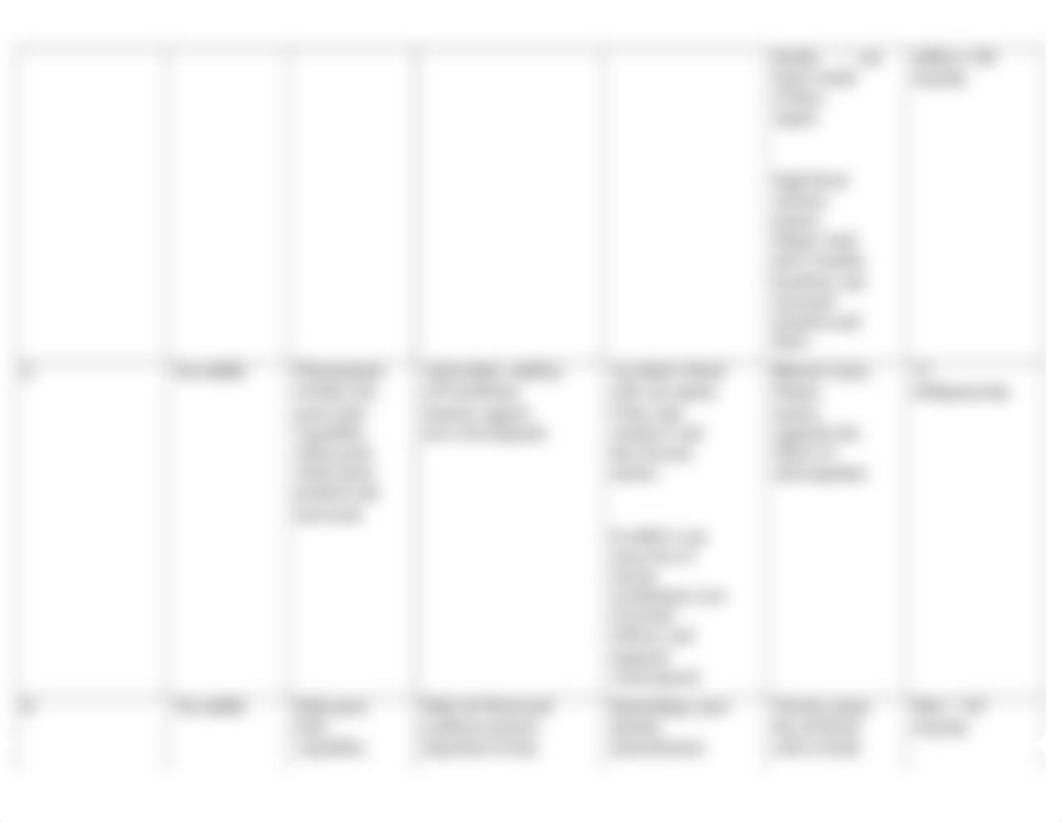 BIO180_NutrientTableVitamins(1)_done.docx_do2d49ufsct_page2