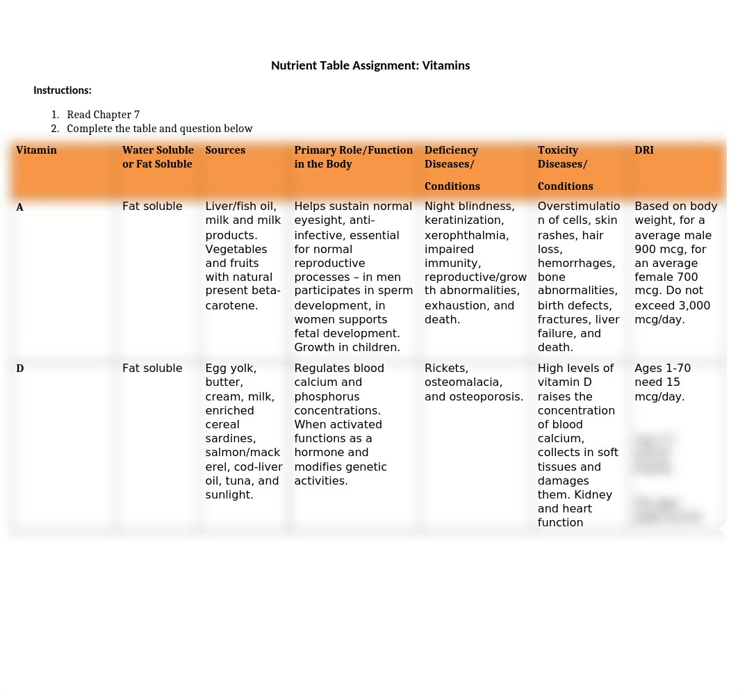 BIO180_NutrientTableVitamins(1)_done.docx_do2d49ufsct_page1