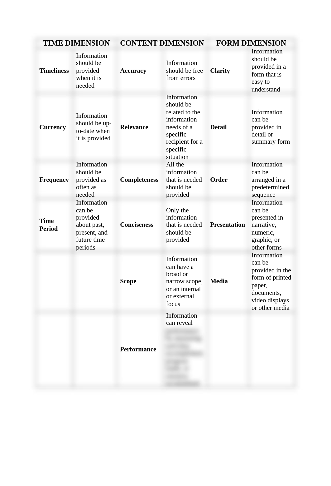 THE MANAGERIAL SYSTEM.docx_do2d7l0ceip_page4