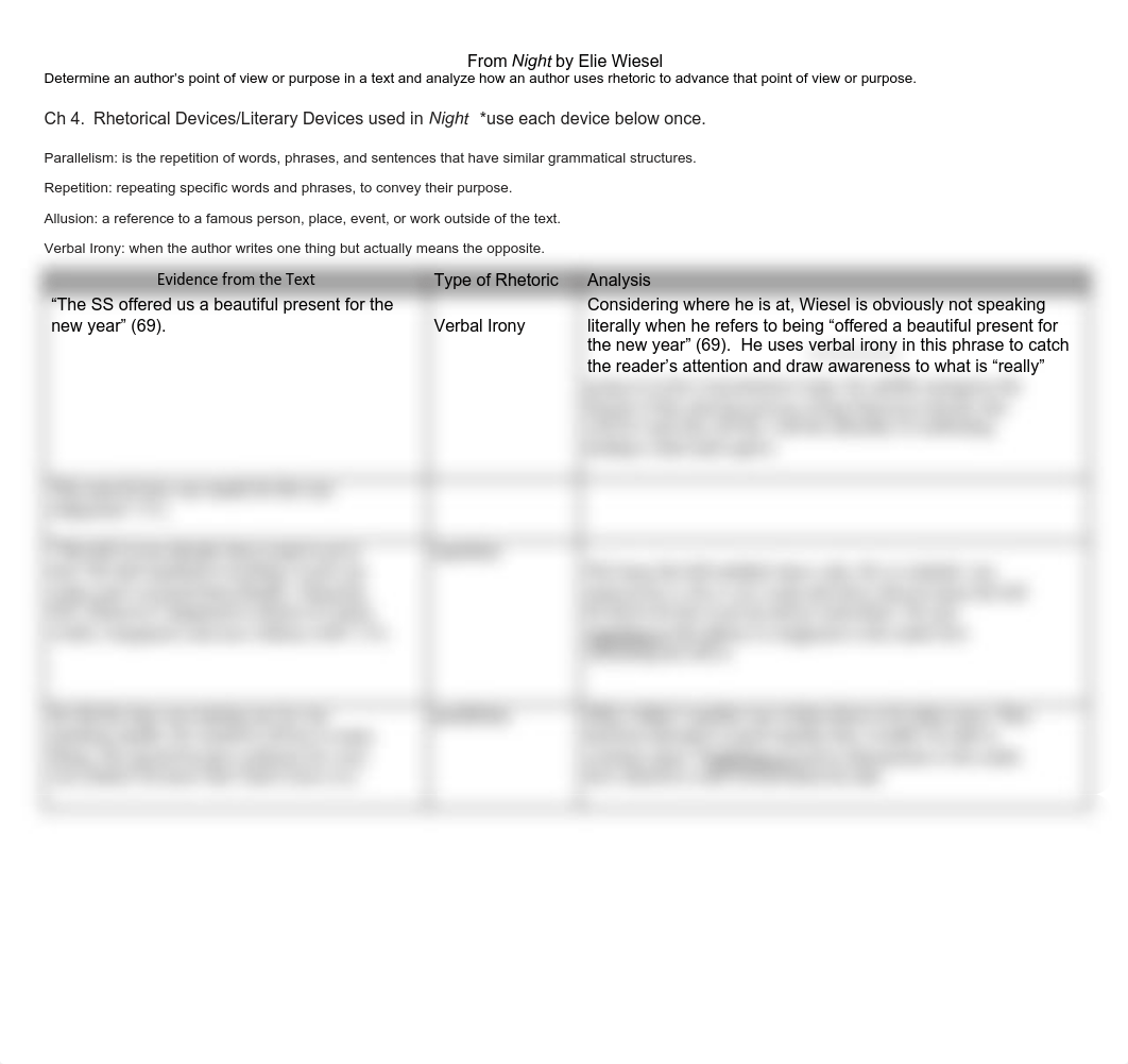 Copy of Analyzing Literary Devices in Night, Chapter 4.pdf_do2g1seu2c7_page1