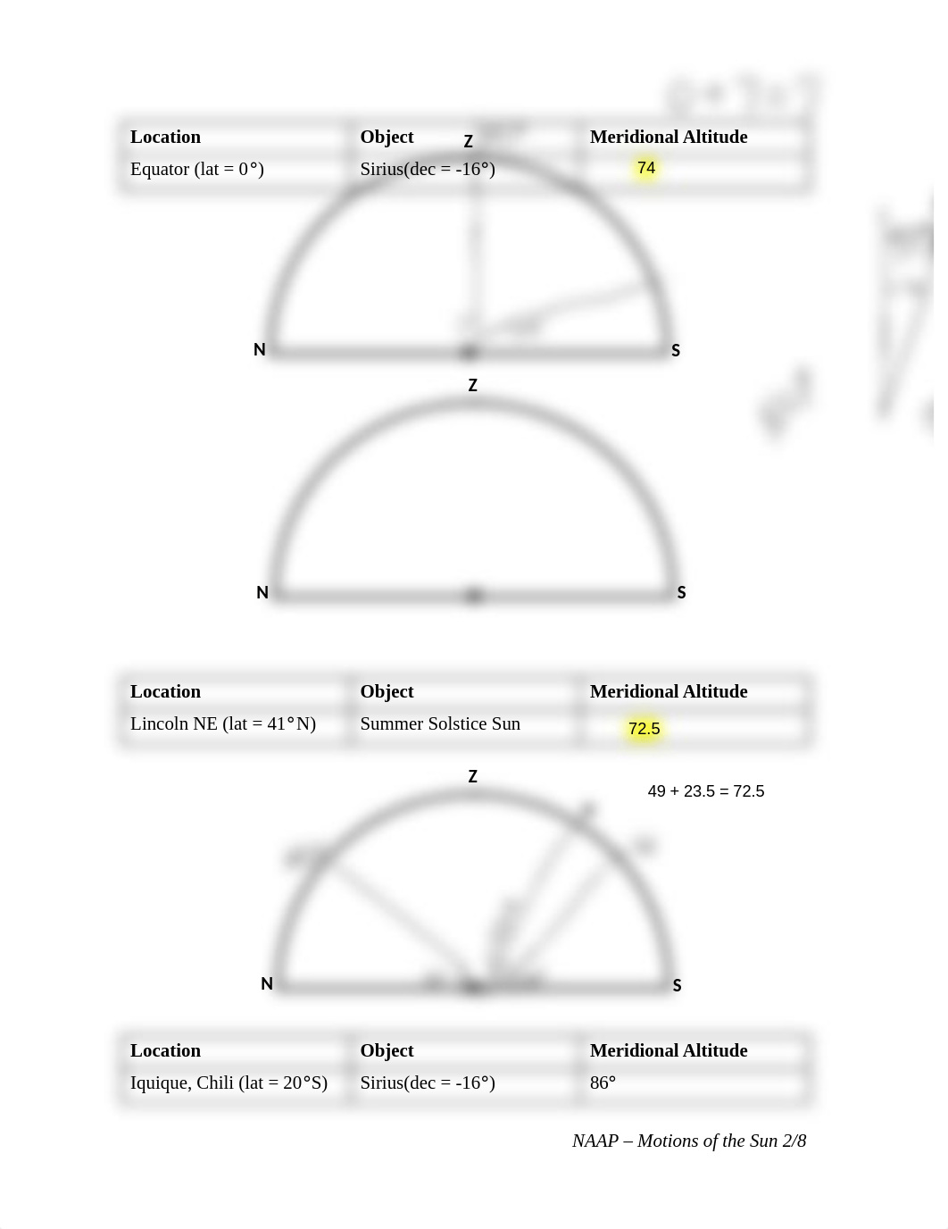 Kuykendall_Lab3.docx_do2gx9v7p1r_page2