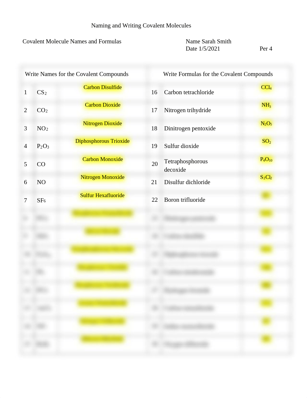 Naming Covalent Molecules-1.pdf_do2i4zulroc_page1