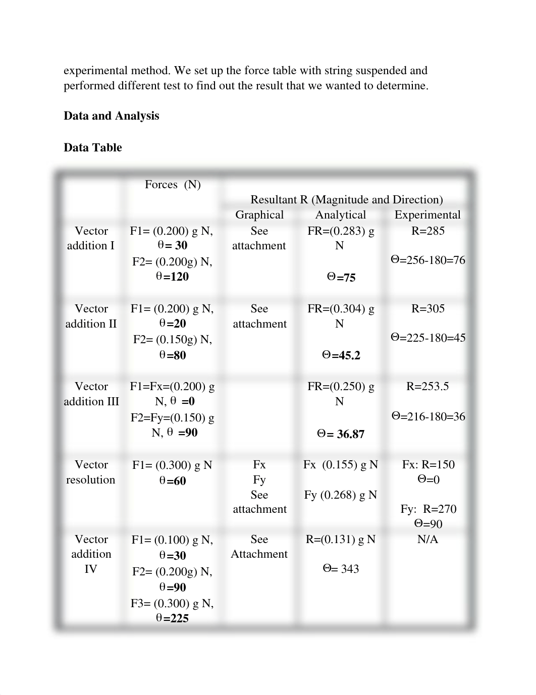 Physic Lab repport 3_do2kl945bip_page3