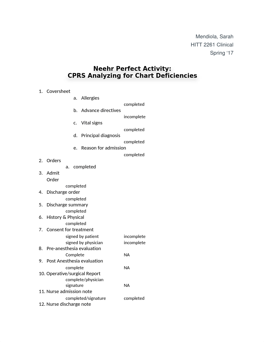 Mendiola. Sarah. Neehr Perfect Activity-CPRS Analyzing for Chart Deficiencies.docx_do2myzg60wl_page1