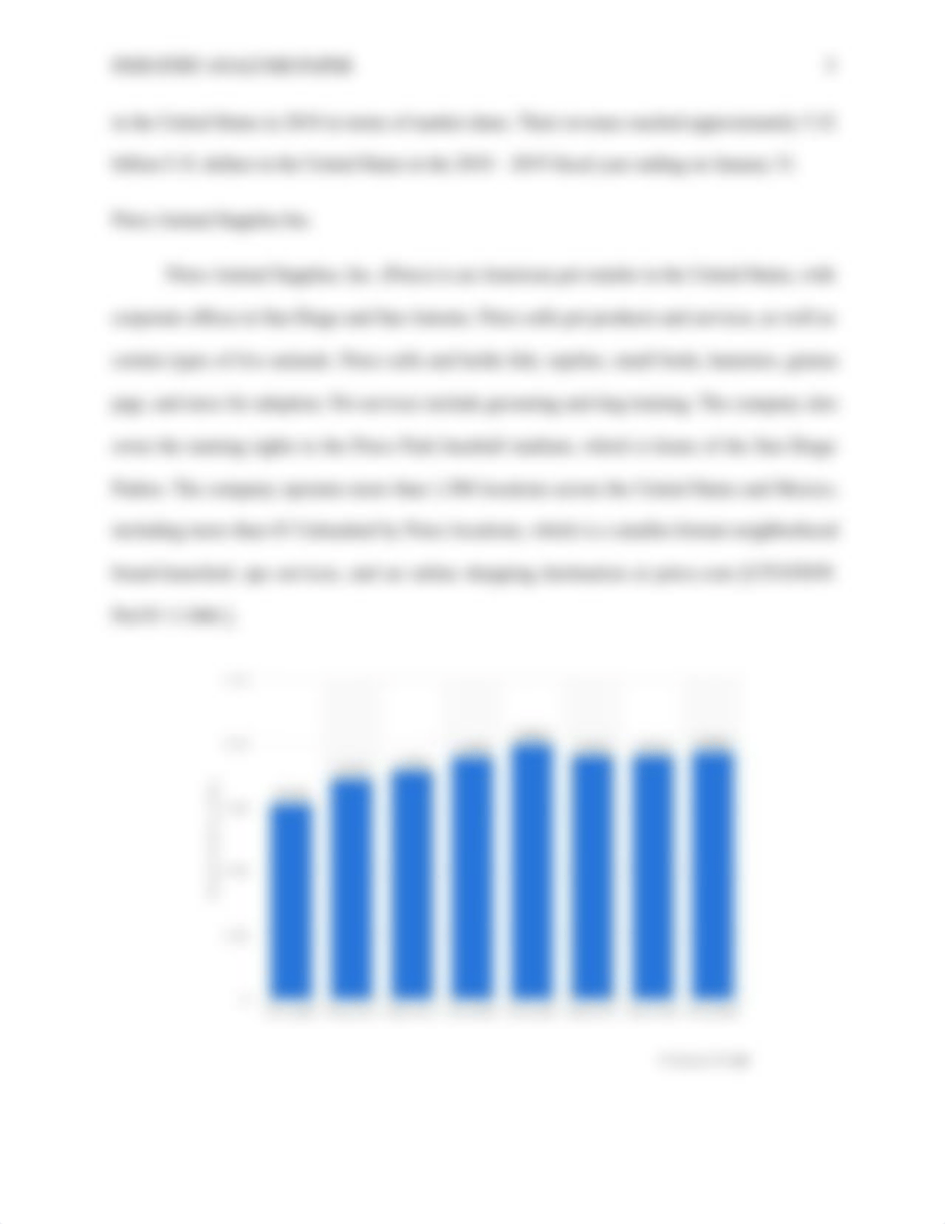 Lam, Ngan - Industry Analysis Paper.docx_do2o1kw50mo_page5