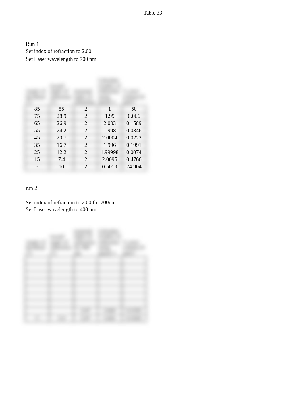 Copy of Table 33_do2o45mh57y_page1