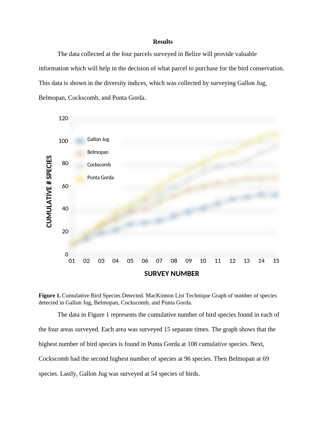 Milestone 3 Quinones.docx_do2p8lgl3he_page2