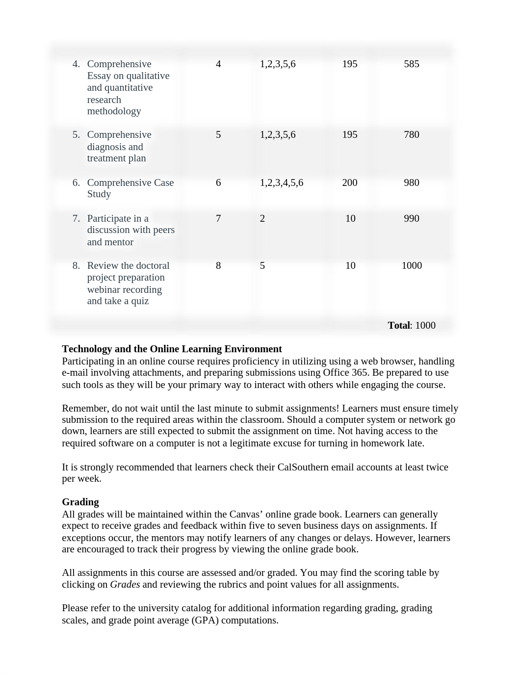 Syllabus PSY 8800-7.docx_do2plsvyjqu_page3