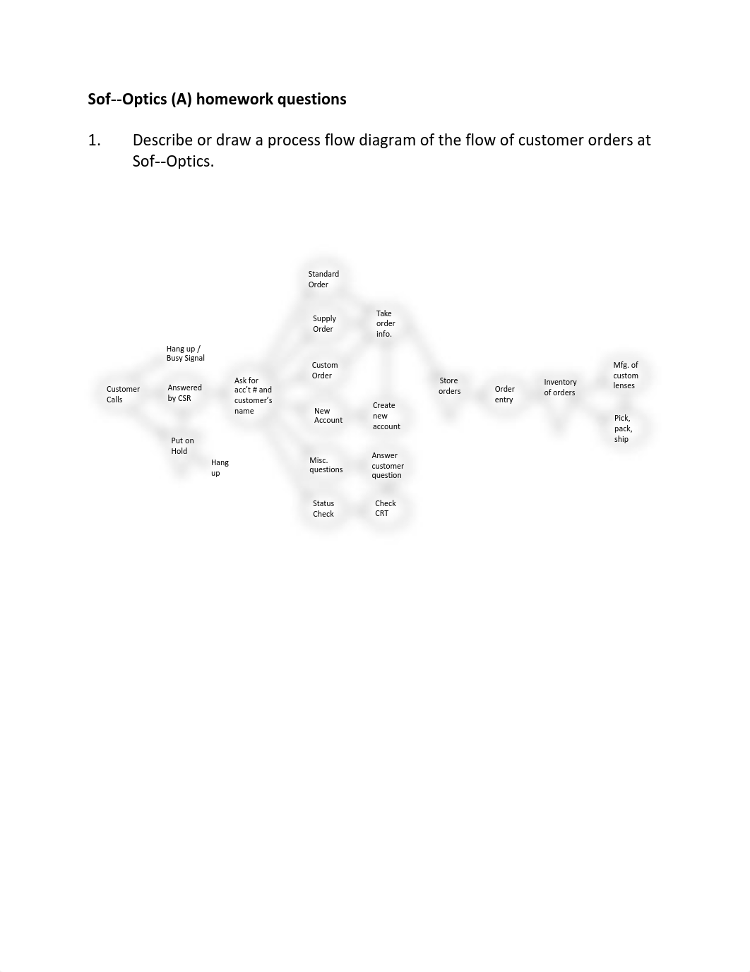 Sof-Optics  HW answers.pdf_do2q0pziyr3_page1