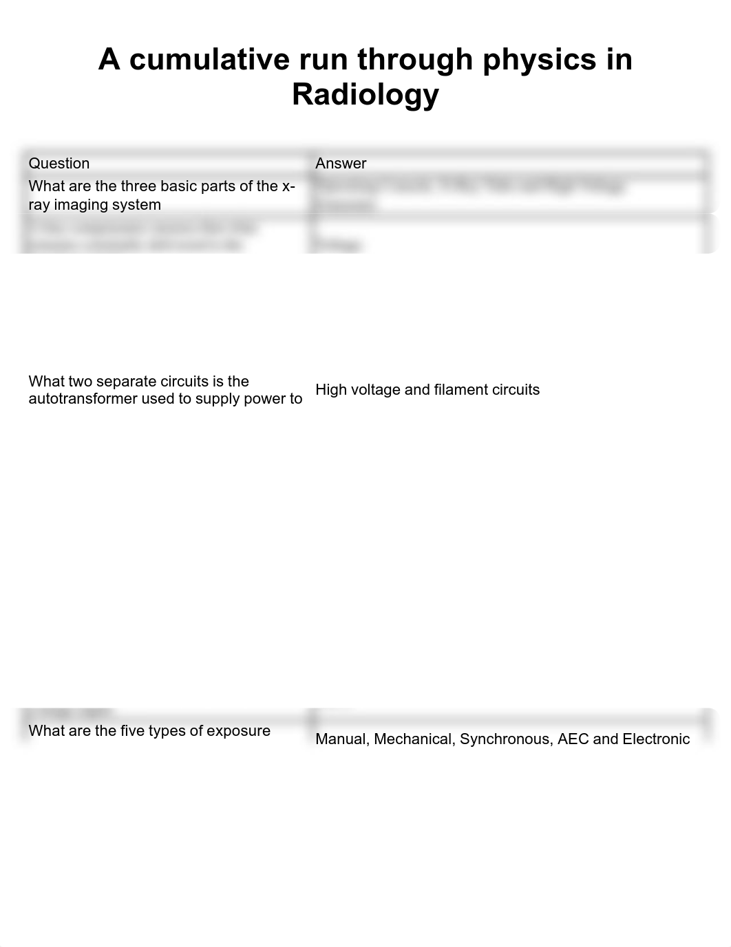 RADD 2501 Study Stack - Radiology Physics Review_do2ro8tatue_page1