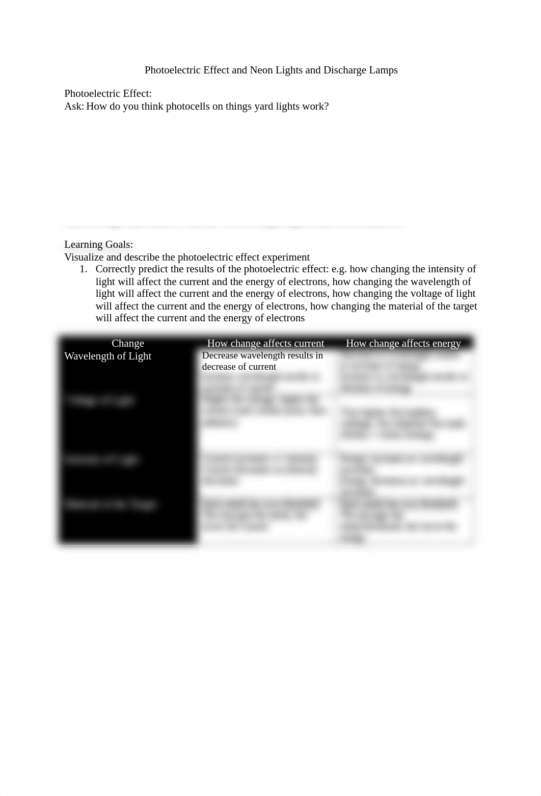 Photoelectric Effect and Neon Lights and Discharge Lamps.docx_do2s4owq20n_page1