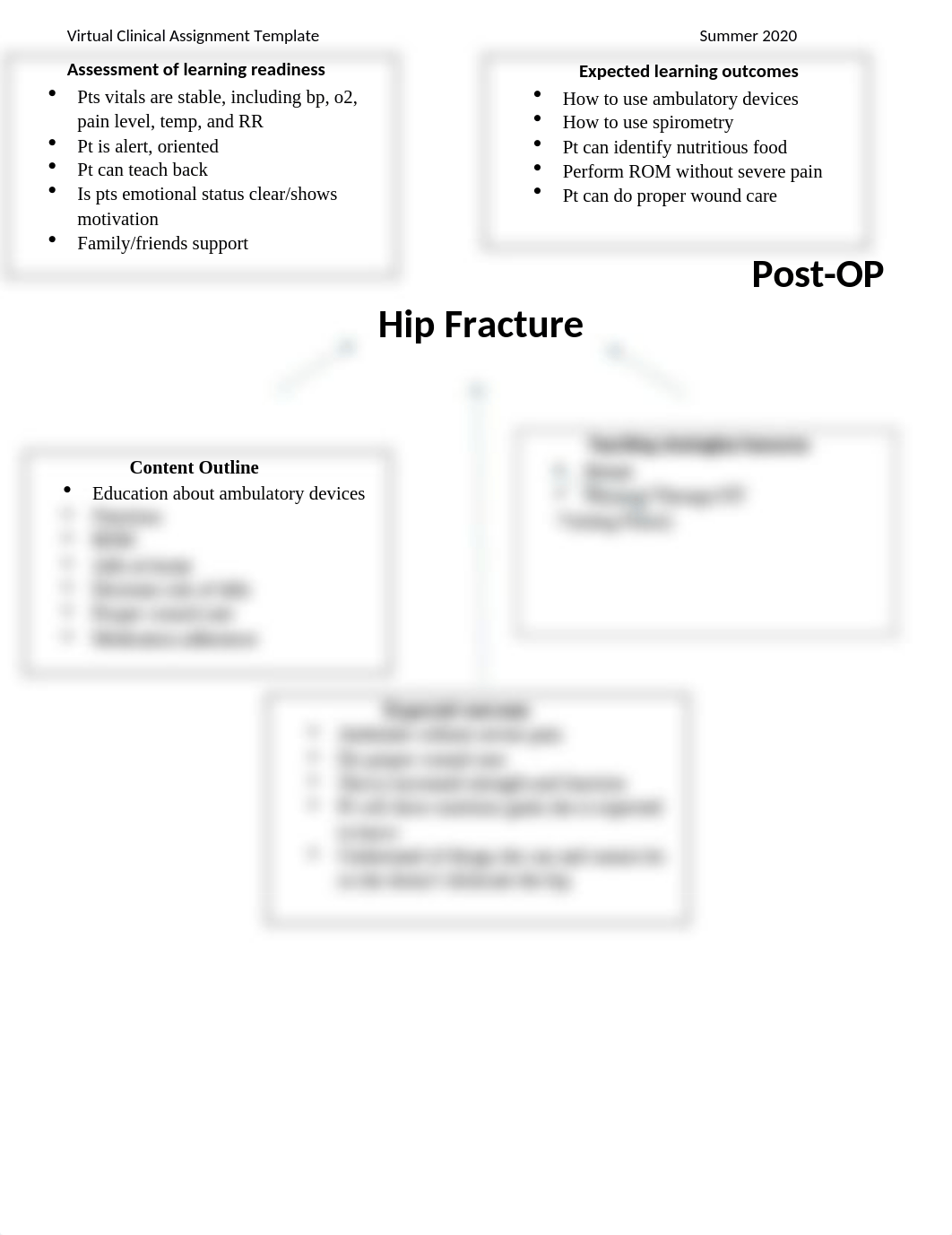 postop hip concept map.docx_do2sm1eknak_page1