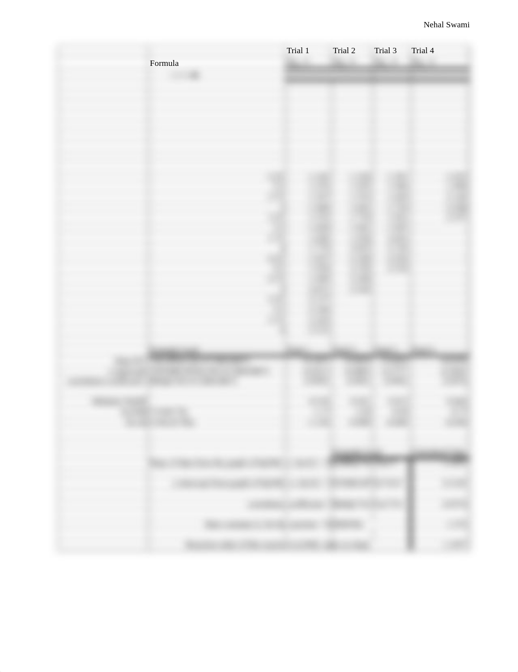 Copy of Copy of Phenophthalein kinetics (lab 15)_do2tk5ma550_page4