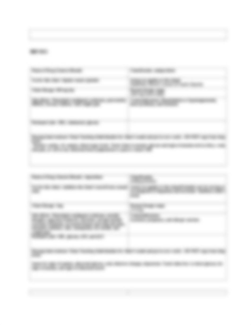 MEDICATION ASSESSMENT SHEET, Prater.docx_do2z81j0m96_page2